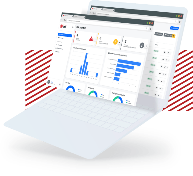 Dashboard em Notebook